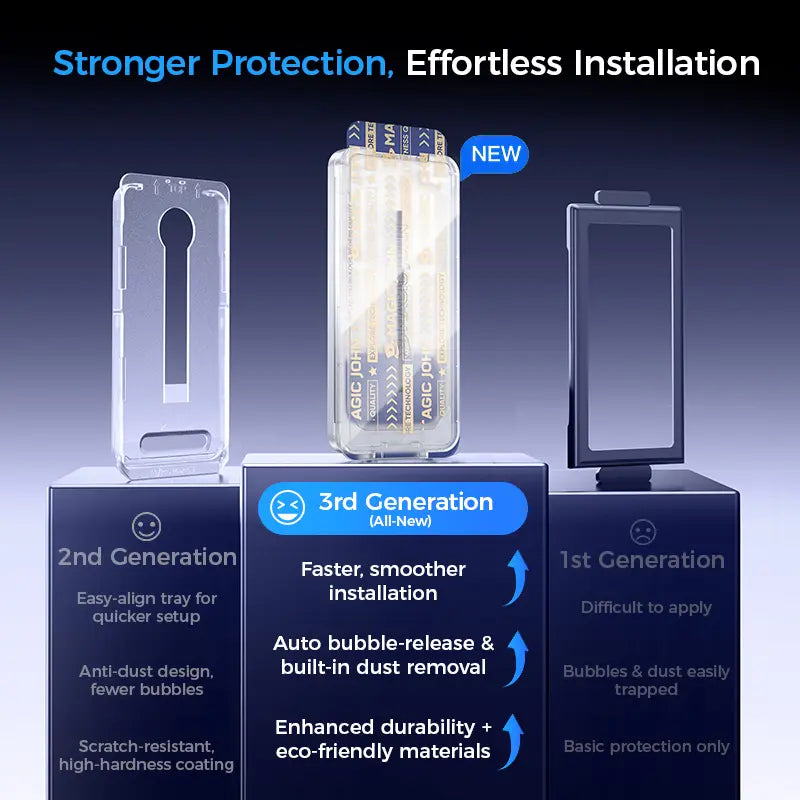MAGIC JOHN Premium Upgraded Privacy Screen Protector Dustproof Bubble-Free Design Ultra-Clear for iPhone & Samsung summerwins