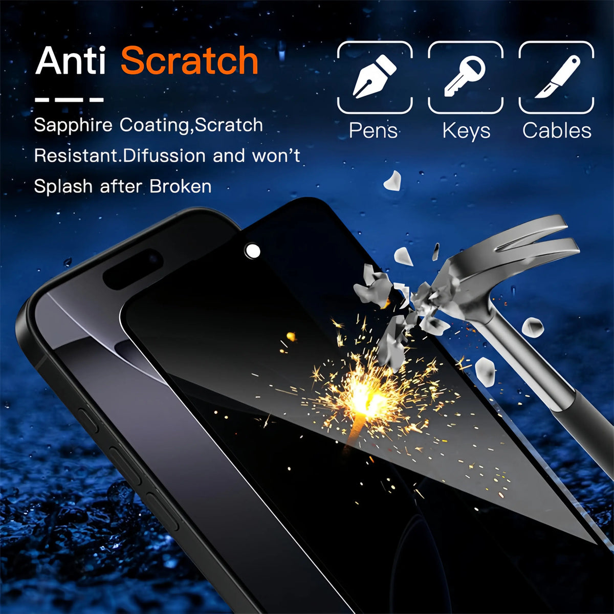 [8in1] 5-Piece Privacy Screen Protector for iPhone 16E 16 15 14 13 17 Pro Max Plus 17 Air with 3-piece Camera Lens Protector Anti Spy Tempered Glass Film 9H Hardness Case Friendly