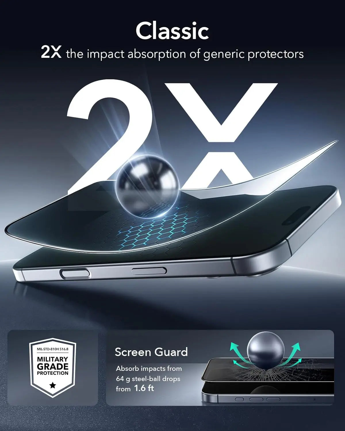 For Apple iPhone 17 17e 16 16e 15 Plus 14 13 12 11 Pro Max XR Xs SE2 SE3 7 8 Privacy Screen Protector, 2 Pack, Anti-Spy, Military Grade Shatterproof, 9H Hardness Tempered Glass
