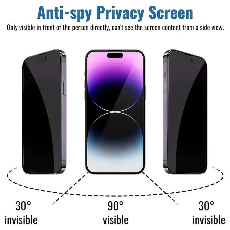 Anti-Spy Privacy Phone Screen Protector, Privacy Glass Cover, Tempered Screen Film Compatible with iPhone 17 16 15 14 13 12 11 Pro Max Plus Air, Mobile Phone Accessories