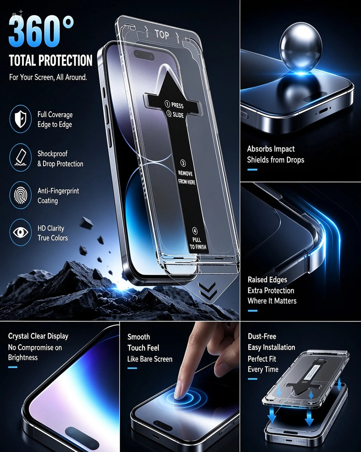 2 Pack Multi-Model Privacy Tempered Glass Screen Protector for iPhone 17/16/15/14/13/12/11 - 9H Hardness, Shockproof, Impact-Absorbing Anti-Spy, 4 Side 360° Privacy, HD, Tempered Glass Feels Smooth Yet Tough Mobile Phone Accessory Cover