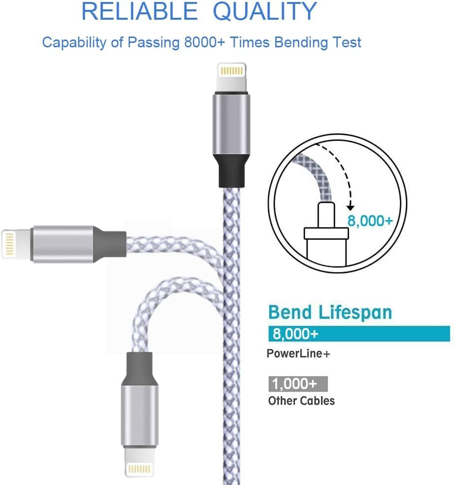 iPhone Charger, Lightning Cable 3PACK 6FT MFi Certified USB Charging Cord | Nylon Braided High Speed Transfer Cable Compatible with iPhone 14 Pro Max/13 Pro/12/11/XS MAX/XR/XS/X/8/iPad Pro Mini Air