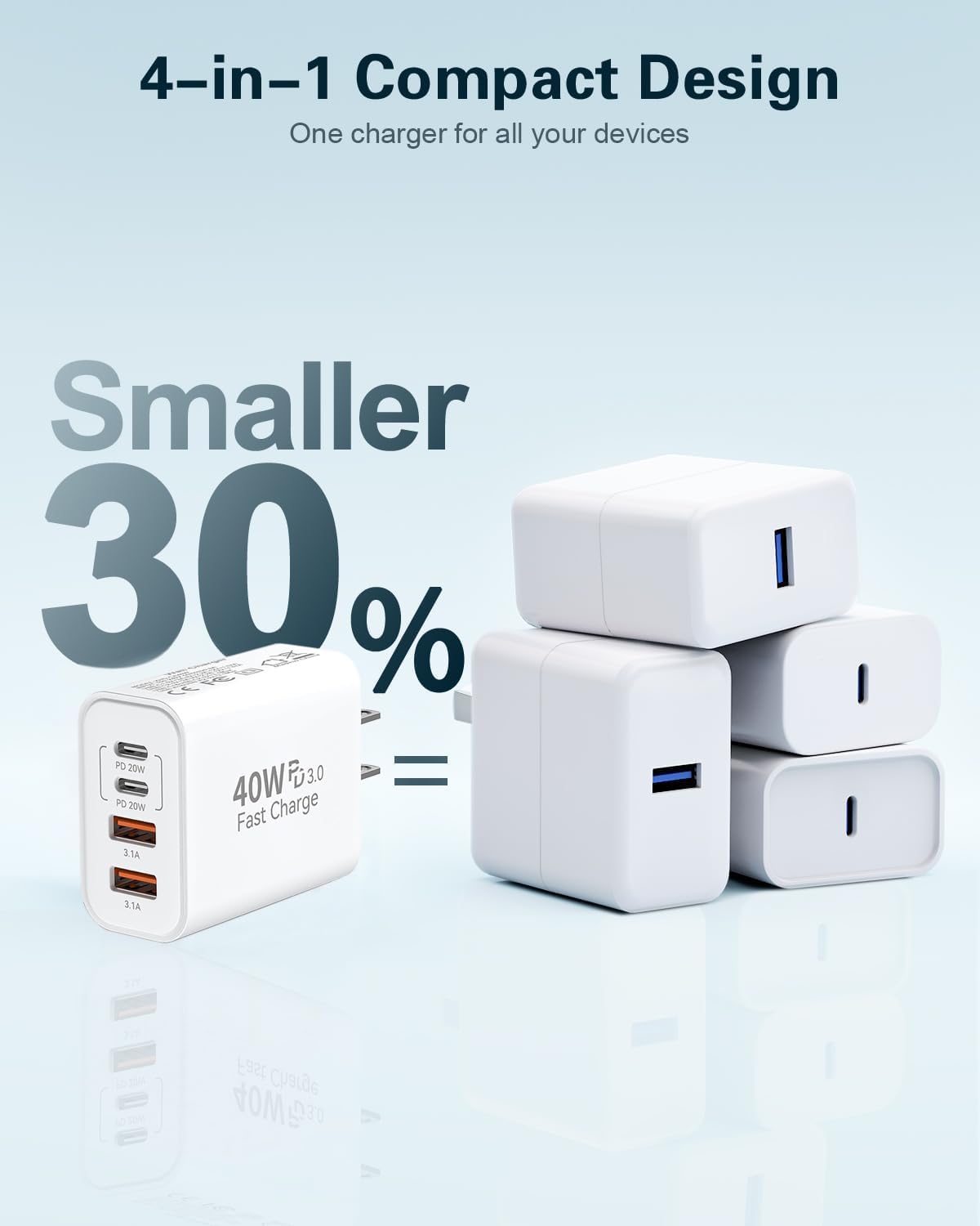 iPhone 17 USB C Fast Charger Block,3-Pack 40W USB C Charging Block 4-Port Dual Port PD+QC Fast Plug Wall Charger for iPhone 17/17 Pro/17Pro Max/Air/16/16e/16 Pro Max/16 Plus/15/14/13/12/11/Xs Max,iPad