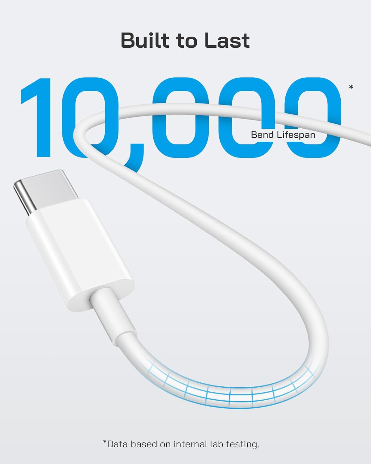 20W Fast Charger for iPhone 17/16/15 with 6FT Cable [3-Pack] | USB-C Wall Charger & C-to-C Cable, Compatible with iPhone 17/16/15 Series, USB-C iPad Pro/Air/Mini & More