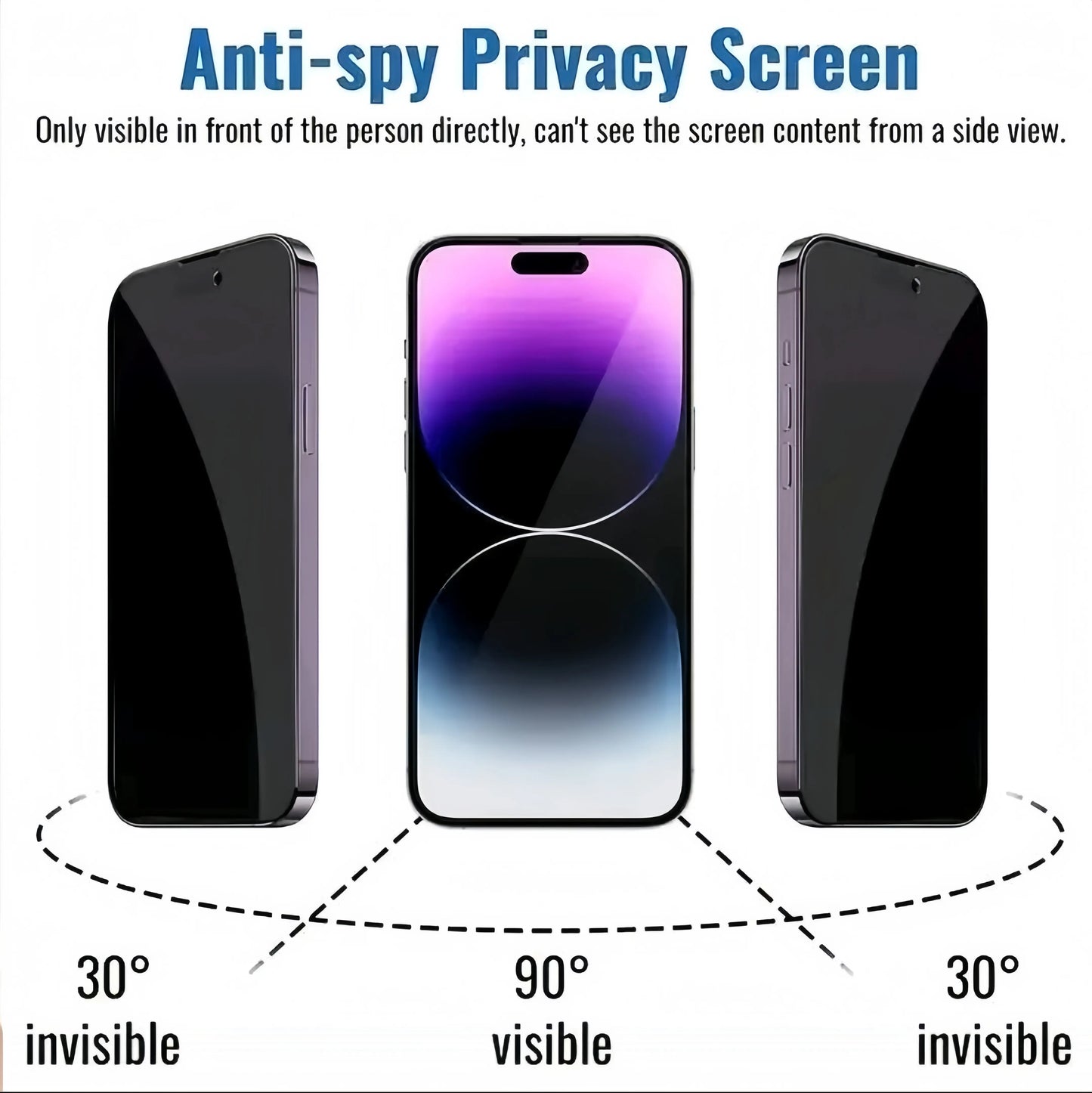 4Pcs Privacy Screen Protector Tempered Glass Compatible For iPhone 16 17 15 14 13 12 11 16e Plus Air Pro Max Anti Spy Tempered Glass Privacy Screen Protector Pro Max Tempered Glass Protector protective