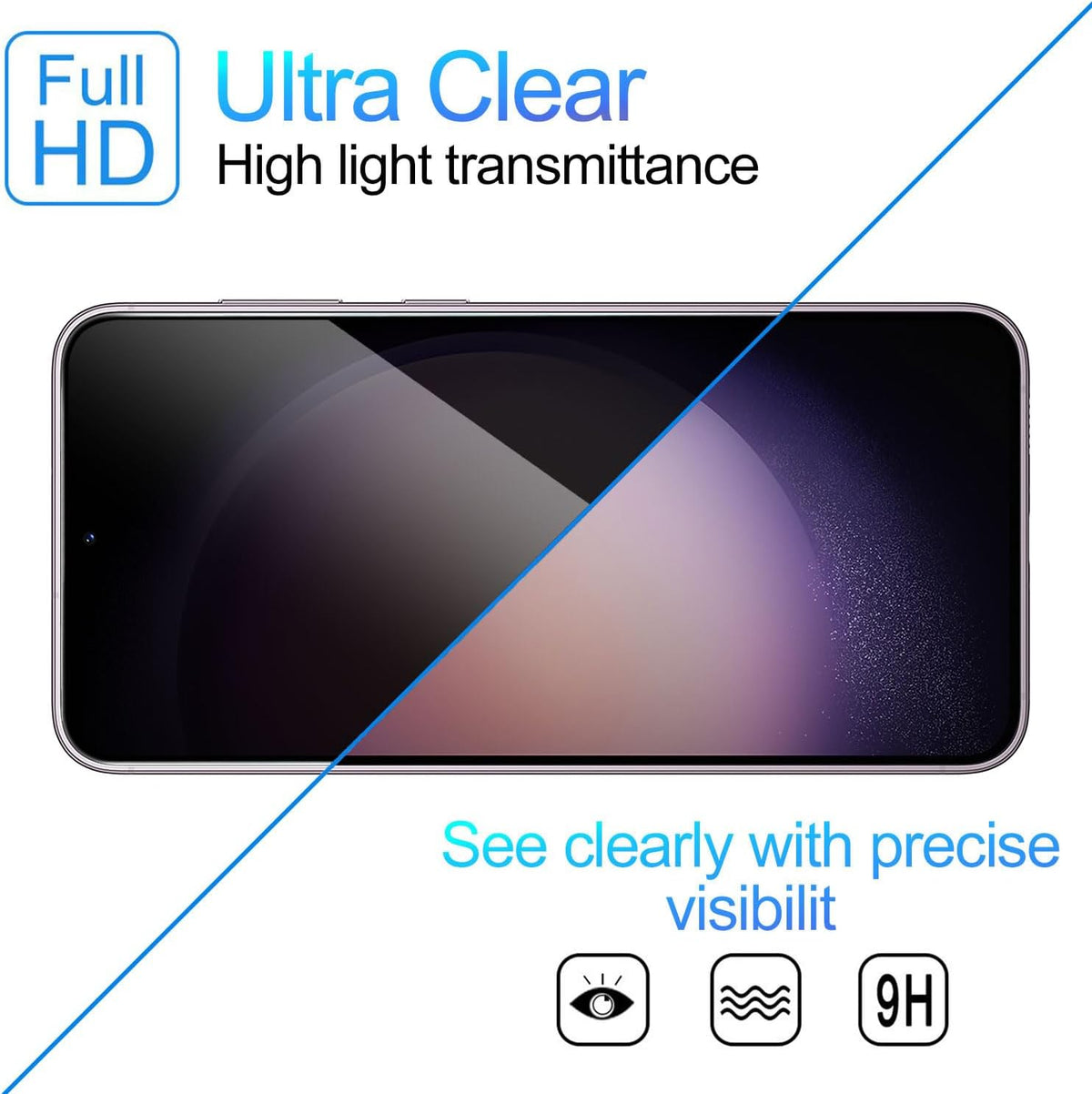 2 Pack Privacy Screen Protector for Samsung Galaxy S23 | [Anti-Spy Tempered Glass] [Fingerprint Unlock Support], Anti-Scratch, Bubble-Free, 9H Protective Glass, for Galaxy S23