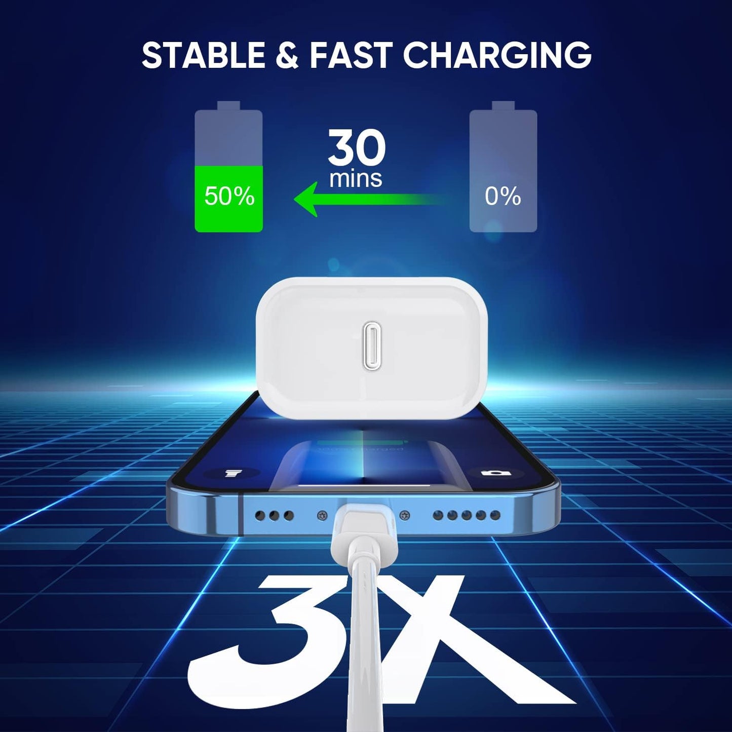 3 Pack Fast Charger iPhone,【Apple MFi Certified】6FT iPhone Charger Fast Charging USB C Block Wall Adapter 6 Foot Type C to Lightning Cable for iPhone 14 Pro Max/14 Plus/13 Pro/12/12Pro/11/XS/X,AirPods
