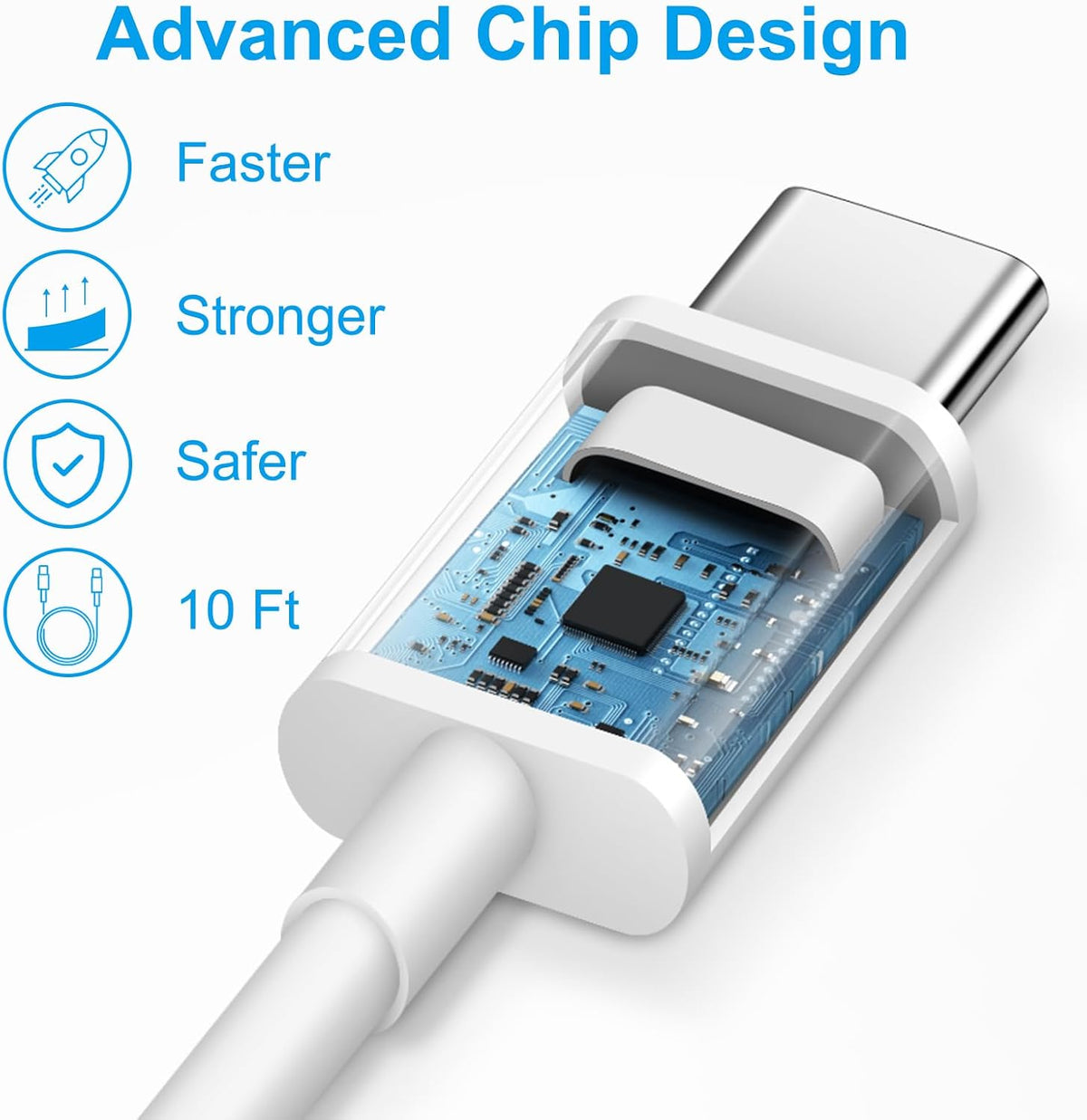 iPhone 17 16 15 Charger Fast Charging 10FT - 20W USB C Charger Block | with 10FT Extra Long Type C to C Cable Compatible with iPhone 17/17 Pro/17 Pro Max/Air/16/16e/15, iPad Pro, iPad Air (White)