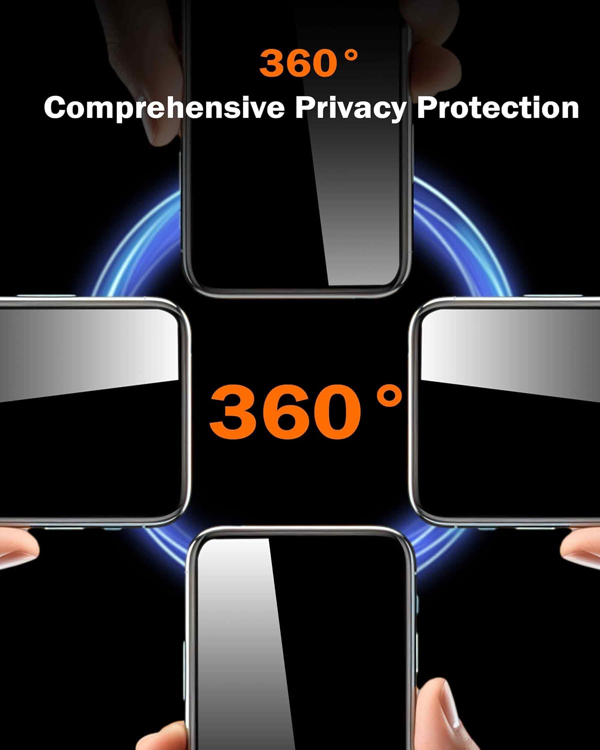 chubbycable 360 Privacy Screen Protector for iPhone 16 Pro, 2 Pack | 4-way anti-spy, tempered glass, auto dust-elimination, bubble free, easy install box, scratch resistant, full coverage