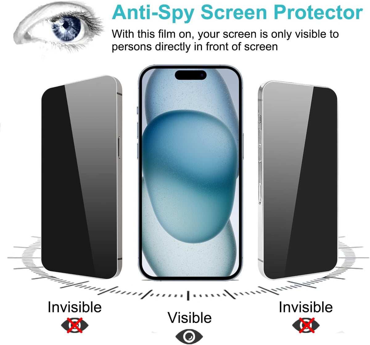 PEHAEL for iPhone 15 Privacy Screen Protector+Camera Lens Protector | Installation kits, Anti-Spy Private, Anti-Scratch, 9H Tempered Glass, Case Friendly, 2+2 Pack, [6.1 inch]