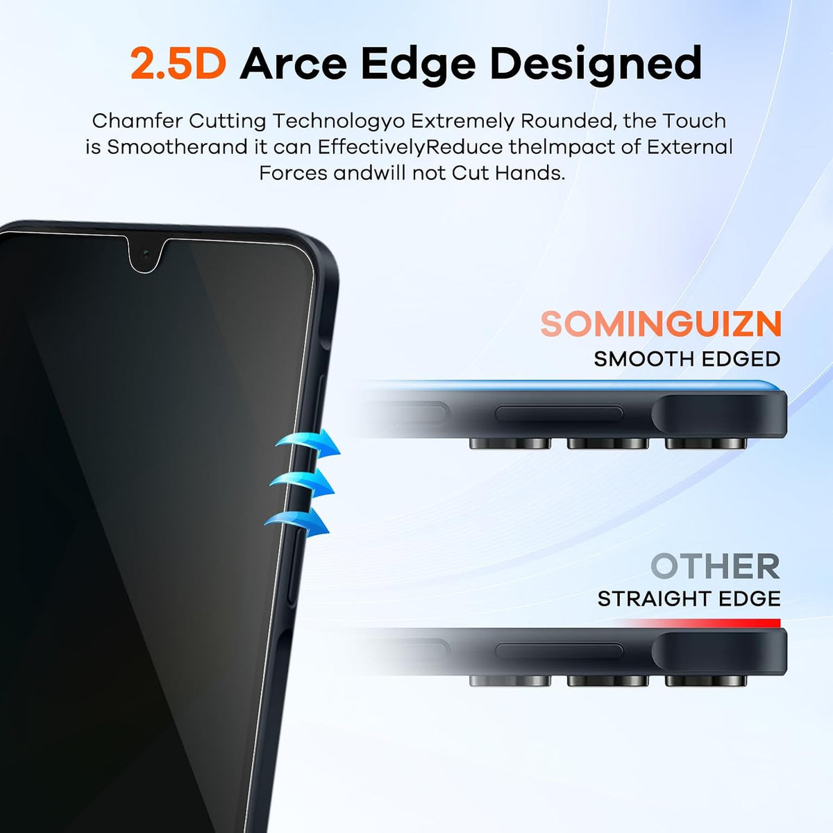 3+3 for Samsung Galaxy A26 5G Privacy Screen Protector Camera Protector | 9H Tempered Glass Cell Phone Protector Camera Lens Protector