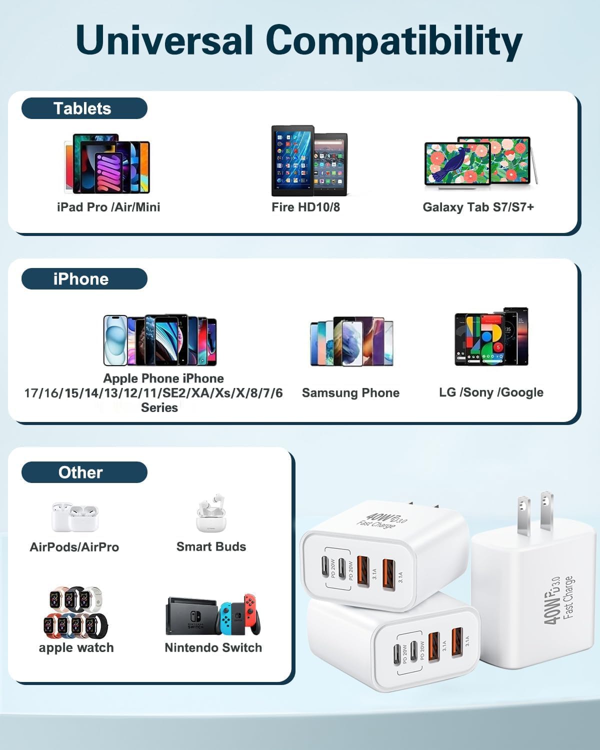 iPhone 17 USB C Fast Charger Block,3-Pack 40W USB C Charging Block 4-Port Dual Port PD+QC Fast Plug Wall Charger for iPhone 17/17 Pro/17Pro Max/Air/16/16e/16 Pro Max/16 Plus/15/14/13/12/11/Xs Max,iPad