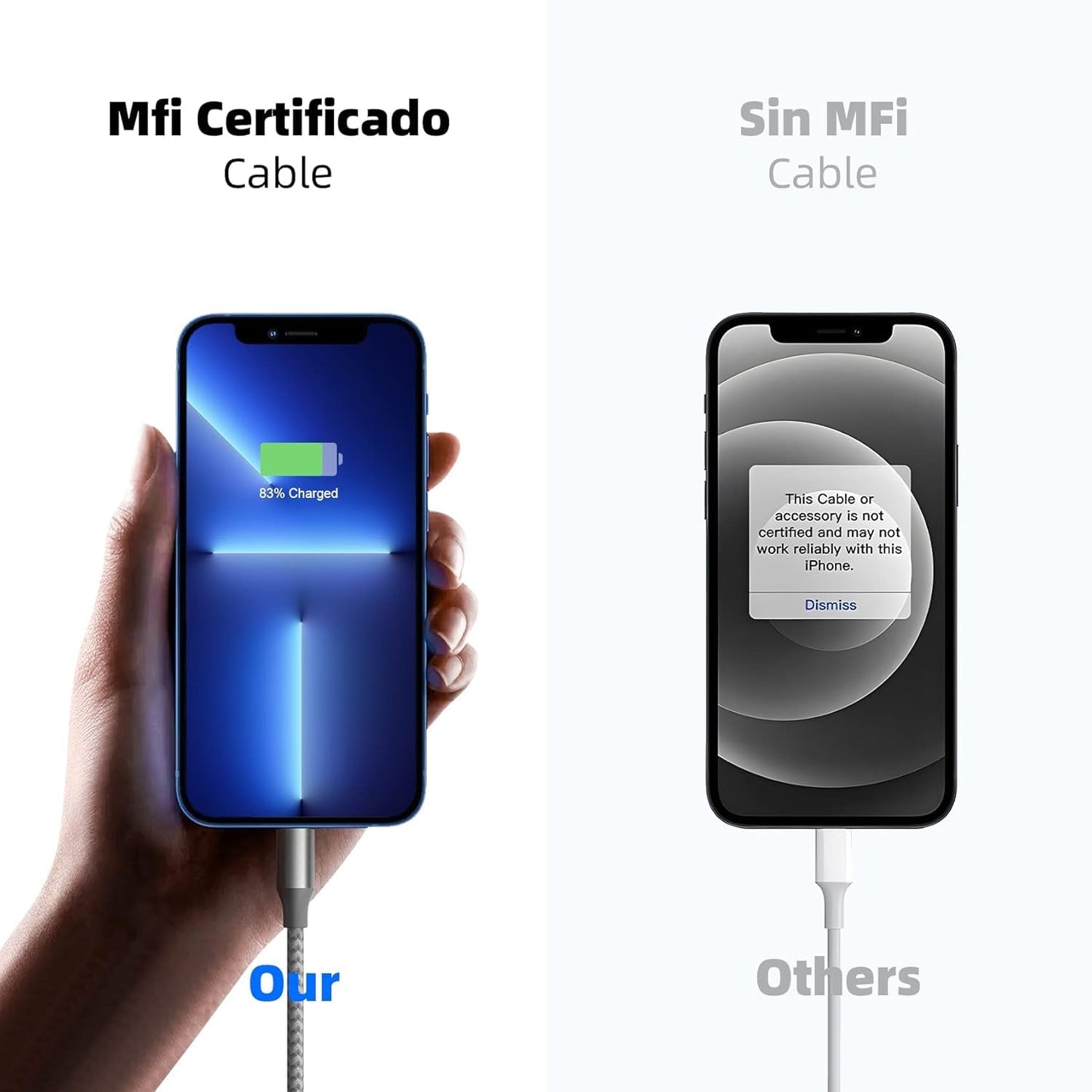 iPhone Charger,3 Pack 10ft MFi Certified Lightning Cable Fast Charging Cord | Nylon Braided Phone Fast Charging High Speed Data Transfer Sync Cord for with iPhone 14 13 12 11 Pro Max iPad Air iPad Mini