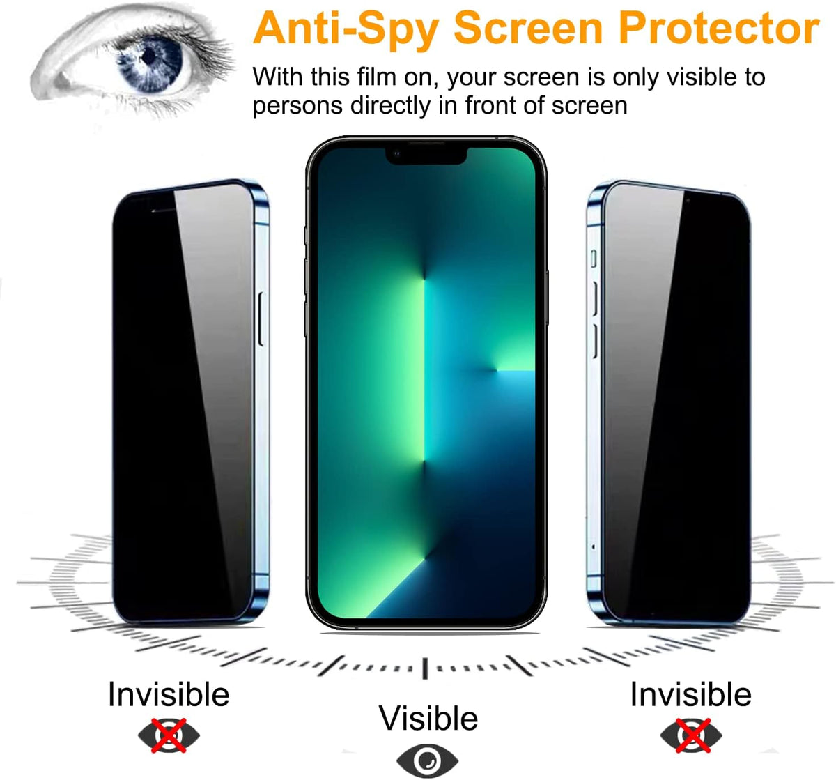 PEHAEL for iPhone 17e/16e/14/13/13 Pro Privacy Screen Protector | 3 Pack, Installation kits, Anti-Spy Private, Anti-Scratch, 9H Tempered Glass, Case Friendly, [6.1 inch]
