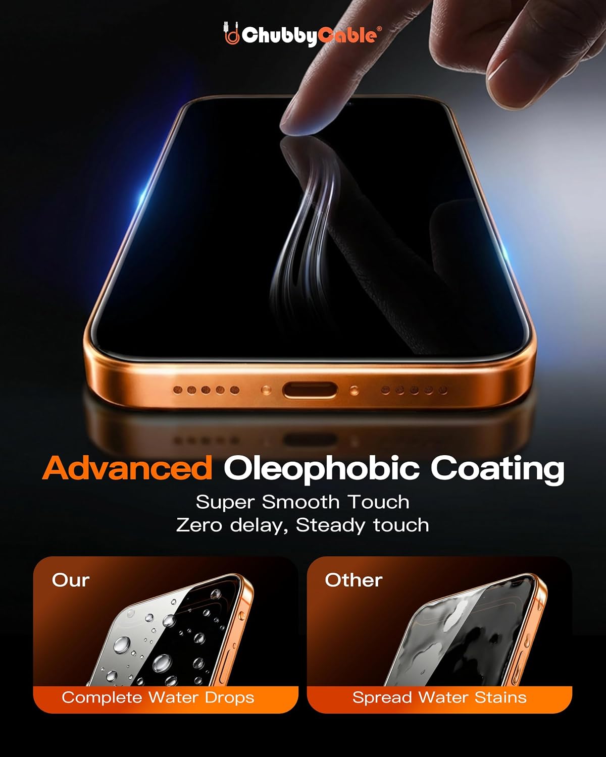 chubbycable 360 Privacy Screen Protector for iPhone 17, 2 Pack | 4-Way Anti-Spy, Tempered Glass Film, Easy Installation Tool, Dust Free, Smooth Touch, Full Coverage, Case Friendly