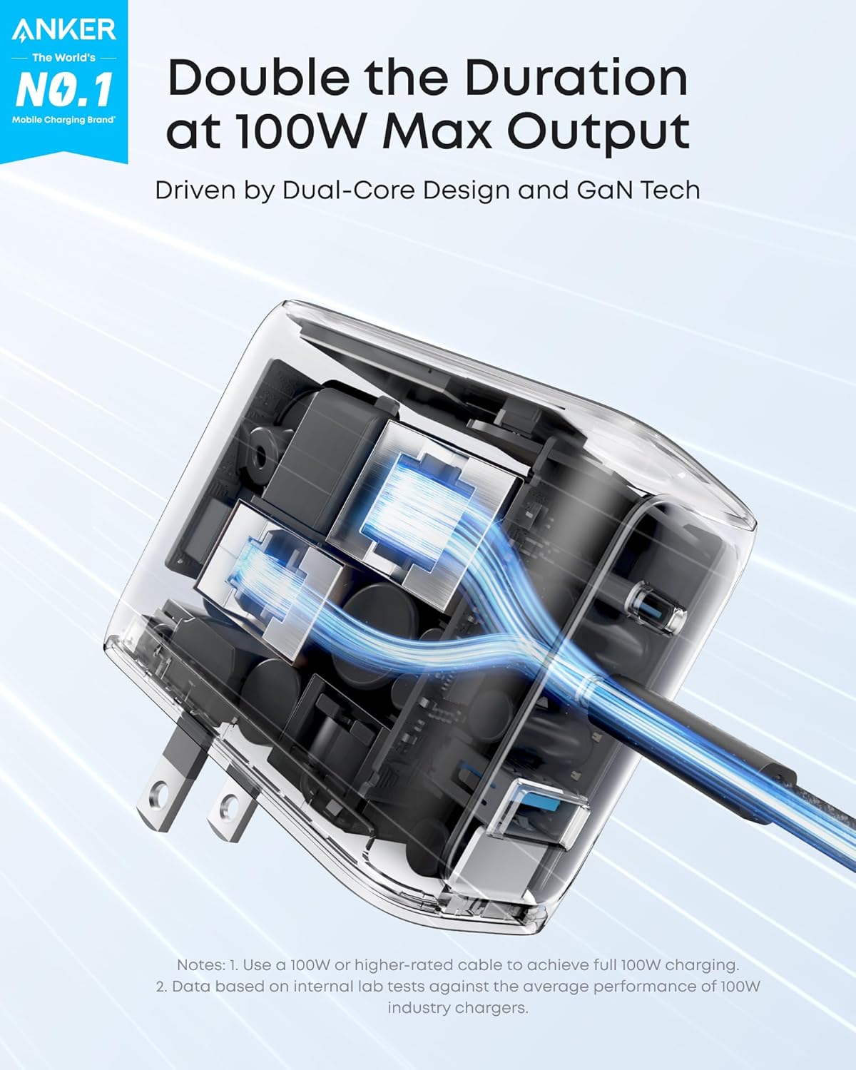 Anker 100W Max USB C Charger, 3-Port GaN Phone Charger with Smart Display | Ultra-Compact Fast Laptop Charger with Touch Control for iPhone 17 Series,iPad,MacBook Pro/Air(Include Cable,Non-Battery)