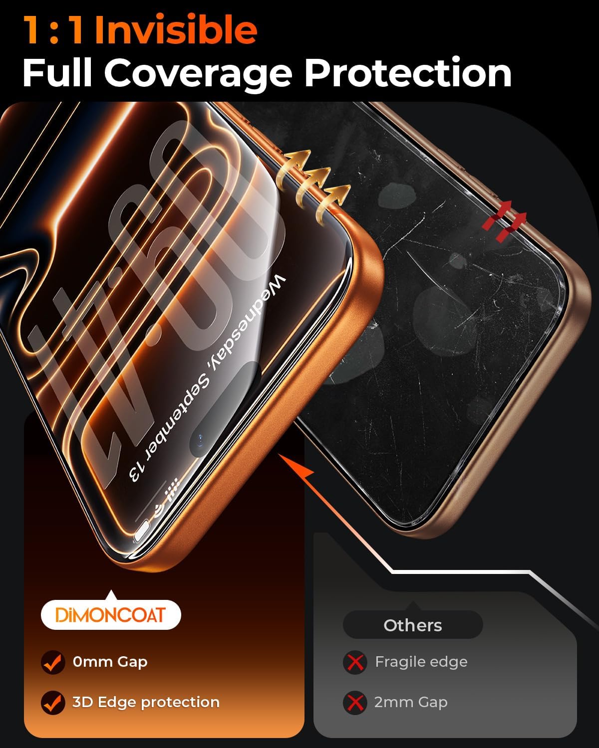 DIMONCOAT 2 Pack for iPhone 17 Pro Max Privacy Screen Protector Glass 6.9" | 13FT Drop Tested, Auto Alignment Kit, 10X Military-Grade Tempered Glass, Stronger Edge Protection, Case Friendly, Bubble-Free