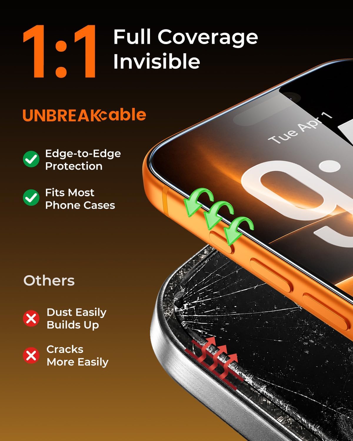 UNBREAKcable iPhone 17 Pro Max Full-Coverage Screen Protector - 3 Pack | Quick-Install Box, Edge-to-Edge Coverage, 9H Hardness, Ultra HD Clarity, Daily Protection, Smooth Touch