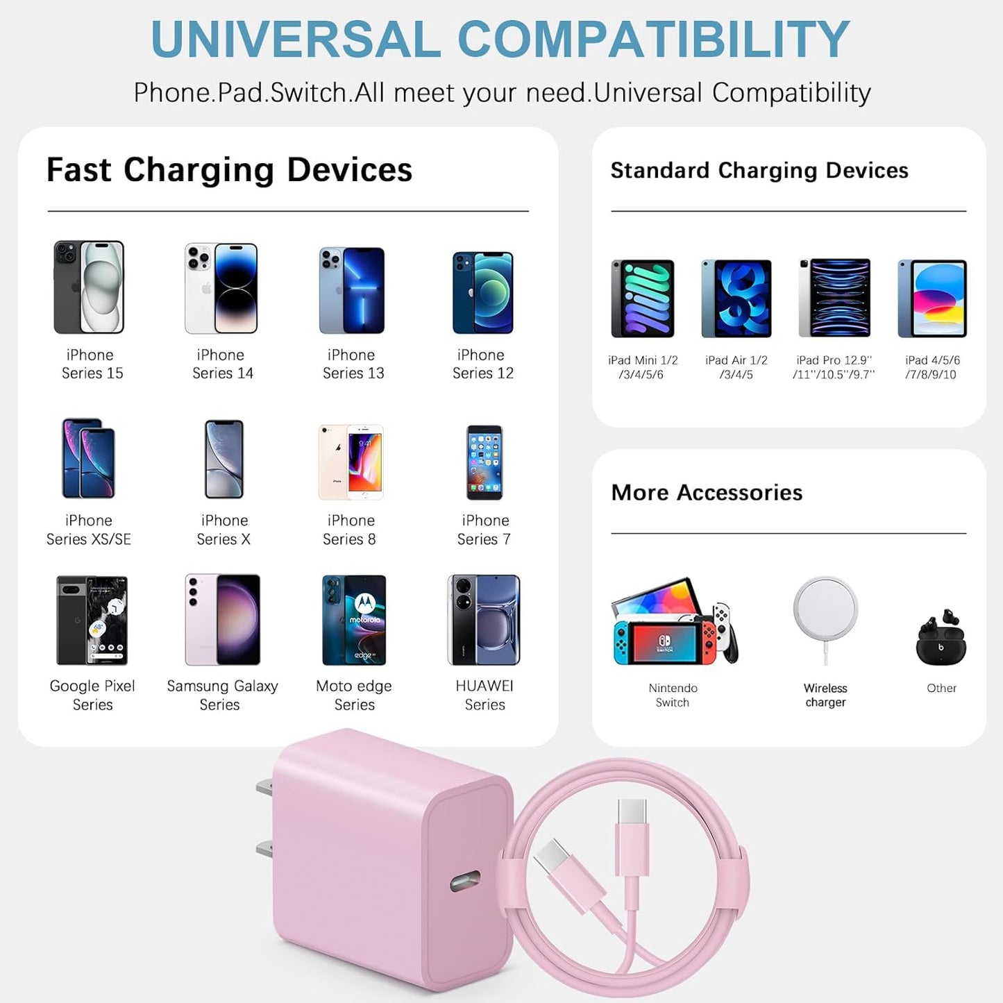 iPhone 17 16 15 Charger Fast Charging Type C Chargers USB C Charger Block | for iPhones, iPads,Tablets, Android phones,20W iPhone Charger USB-C Power Adapter,with Long 6FT USB C Charging Cables(Pink)