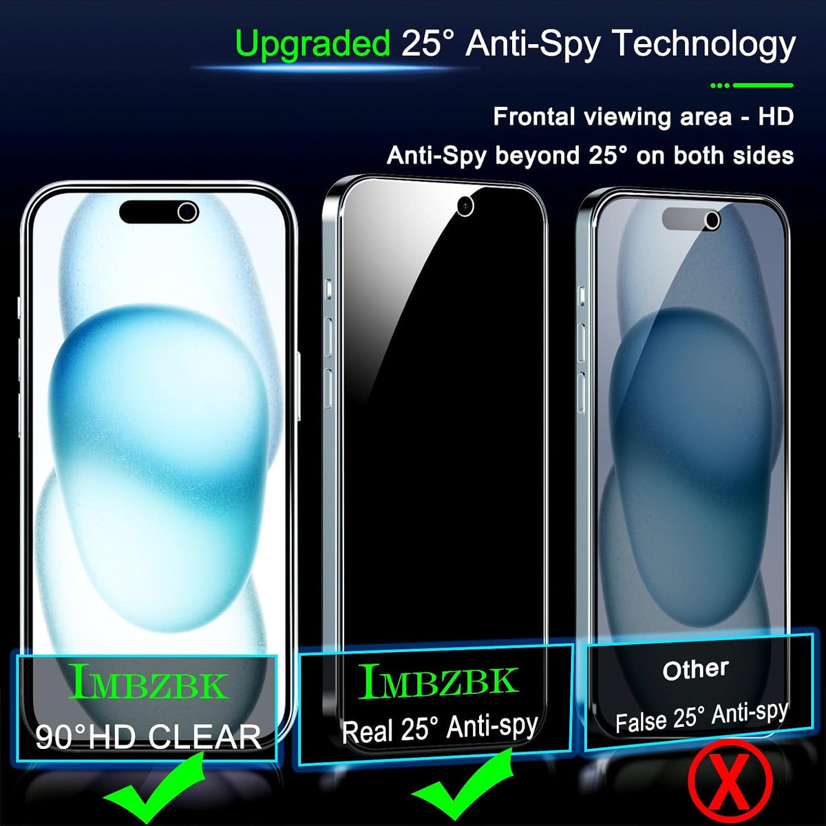 IMBZBK 3 Pack Privacy Screen Protector for iPhone 15,Tempered Glass | 9H+ Hardness, Military Grade Shatterproof, Case Friendly, Bubble Free Easy Installation Frame, with 3 Camera Lens Protectors