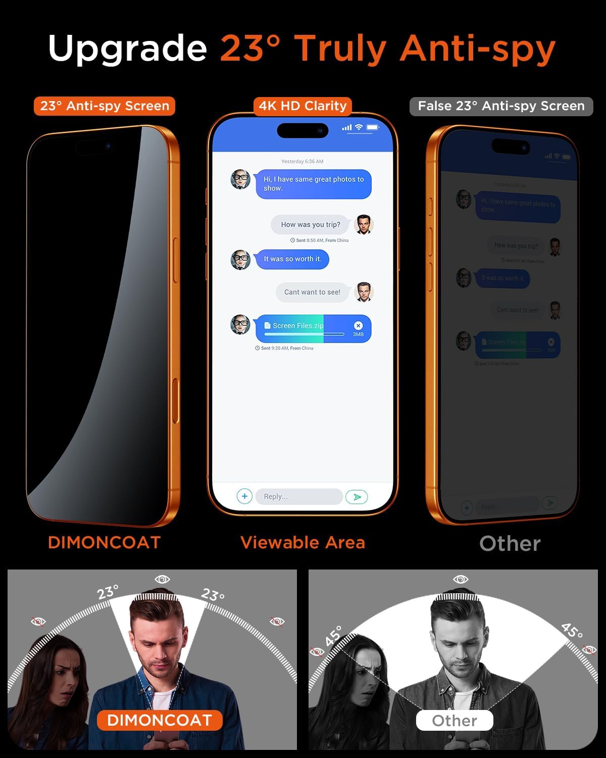 DIMONCOAT 2 Pack for iPhone 17 Pro Max Privacy Screen Protector Glass 6.9" | 13FT Drop Tested, Auto Alignment Kit, 10X Military-Grade Tempered Glass, Stronger Edge Protection, Case Friendly, Bubble-Free