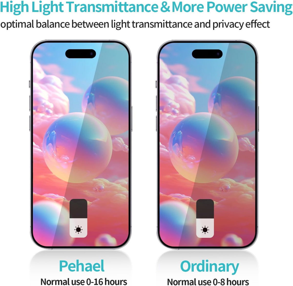 PEHAEL for iPhone 15 Privacy Screen Protector+Camera Lens Protector | Installation kits, Anti-Spy Private, Anti-Scratch, 9H Tempered Glass, Case Friendly, 2+2 Pack, [6.1 inch]