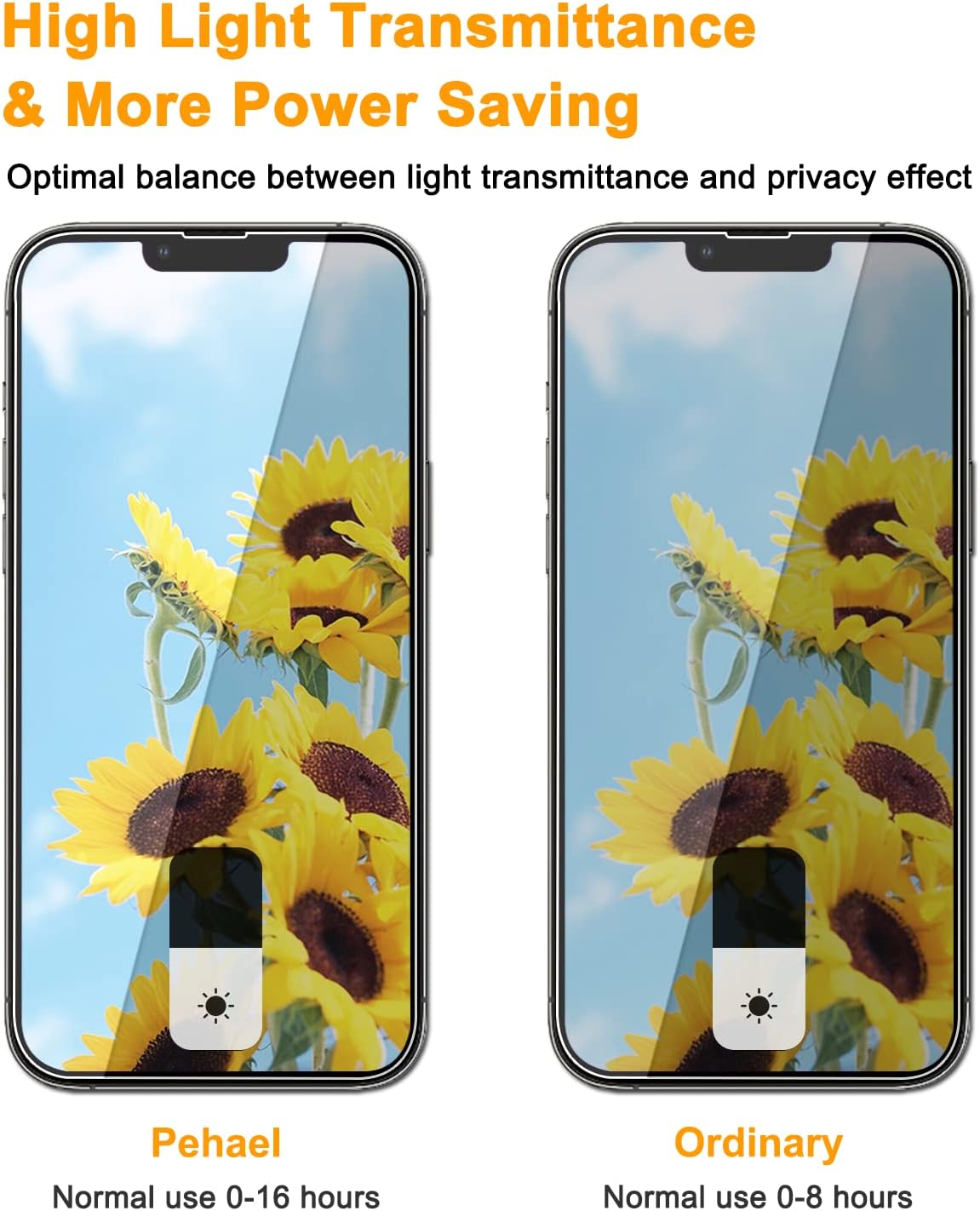 PEHAEL for iPhone 17e/16e/14/13/13 Pro Privacy Screen Protector | 3 Pack, Installation kits, Anti-Spy Private, Anti-Scratch, 9H Tempered Glass, Case Friendly, [6.1 inch]