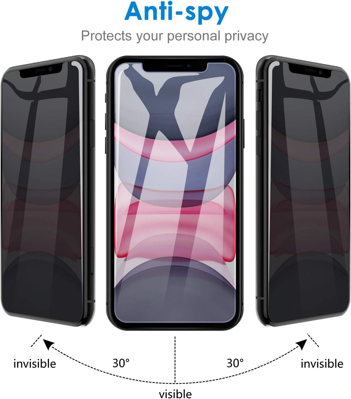 JETech Privacy Screen Protector for iPhone 11/XR, 2-Pack | Anti-Spy Privacy Protection, Tempered Glass, Face ID Compatible