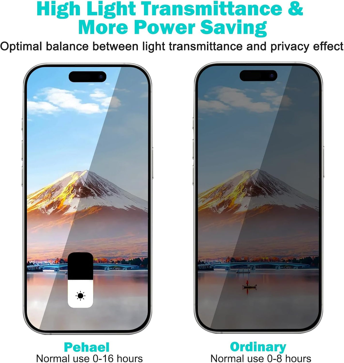PEHAEL for iPhone 16 Pro Privacy Screen Protector+Camera Lens Protector | 3+3 Pack, Installation Frame, Cleaning kits, Anti-Spy Private, Anti-Scratch, 9H Tempered Glass, Case Friendly, [6.3 inch]