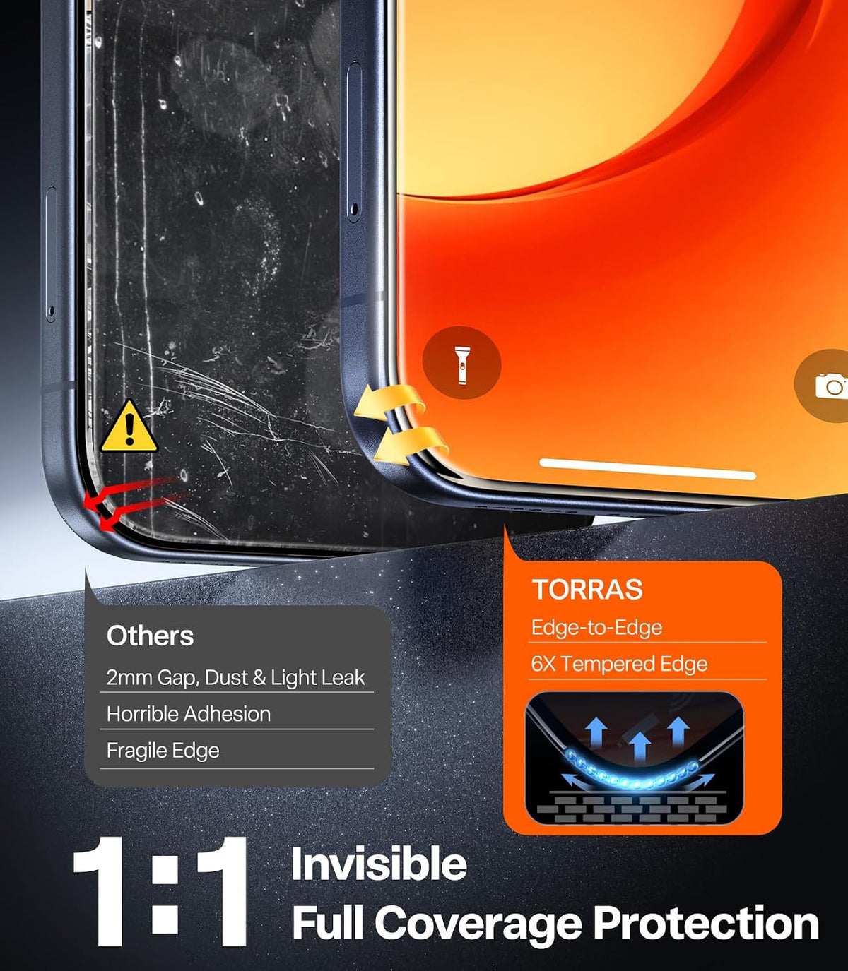 TORRAS for iPhone 17 Pro Max Screen Protector [12Ft Military-Grade Shatterproof] [9H+ Aerospace Tempered Glass] Anti-Scratch Full Coverage Fit Screen Protector 17 ProMax 6.9" 2-Pack