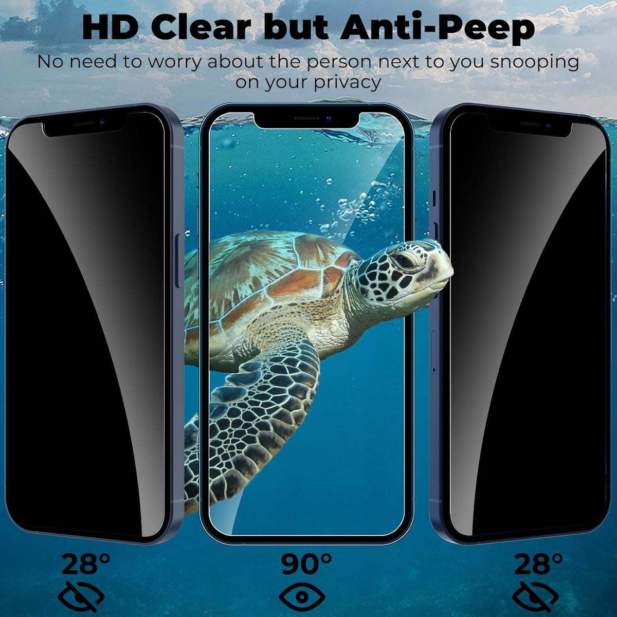 WHPXJY 2 Pack Privacy Screen Protector for iPhone 12/12 Pro 6.1 inch, Anti-Spy Screen Protector Tempered Glass Film Shatterproof/Anti-Scratch/Touch Sensitive/No Air Bubbles/Easy to Install