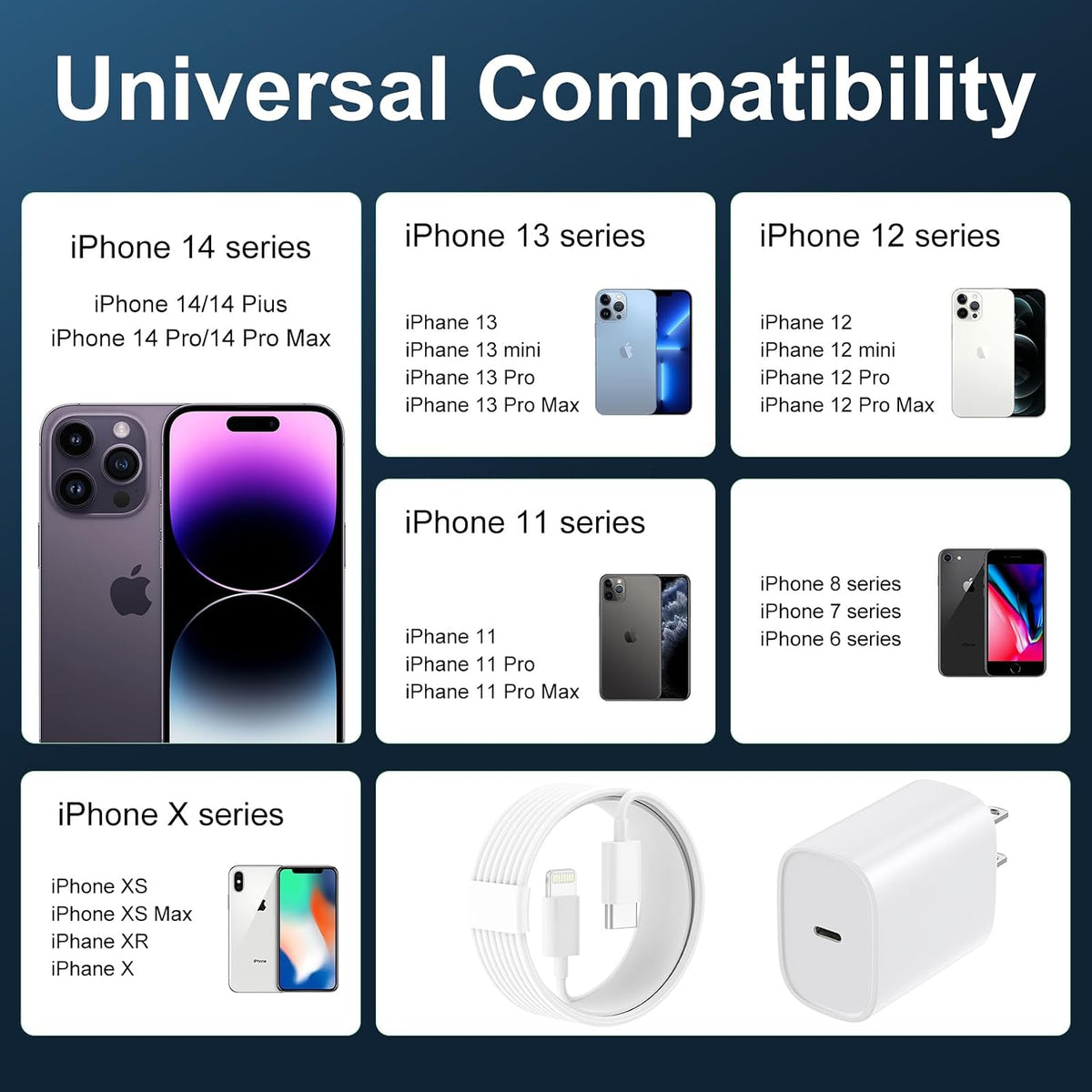 iPhone 14 13 12 11 Charger Fast Charging 20W USB C Charger Type C Charger Fast Charging Block with 10FT Long USB C to Lightning Cable for iPhone 14/13/12/12 Pro Max/11/Xs Max/XR/X,AirPods Pro,2 Pack