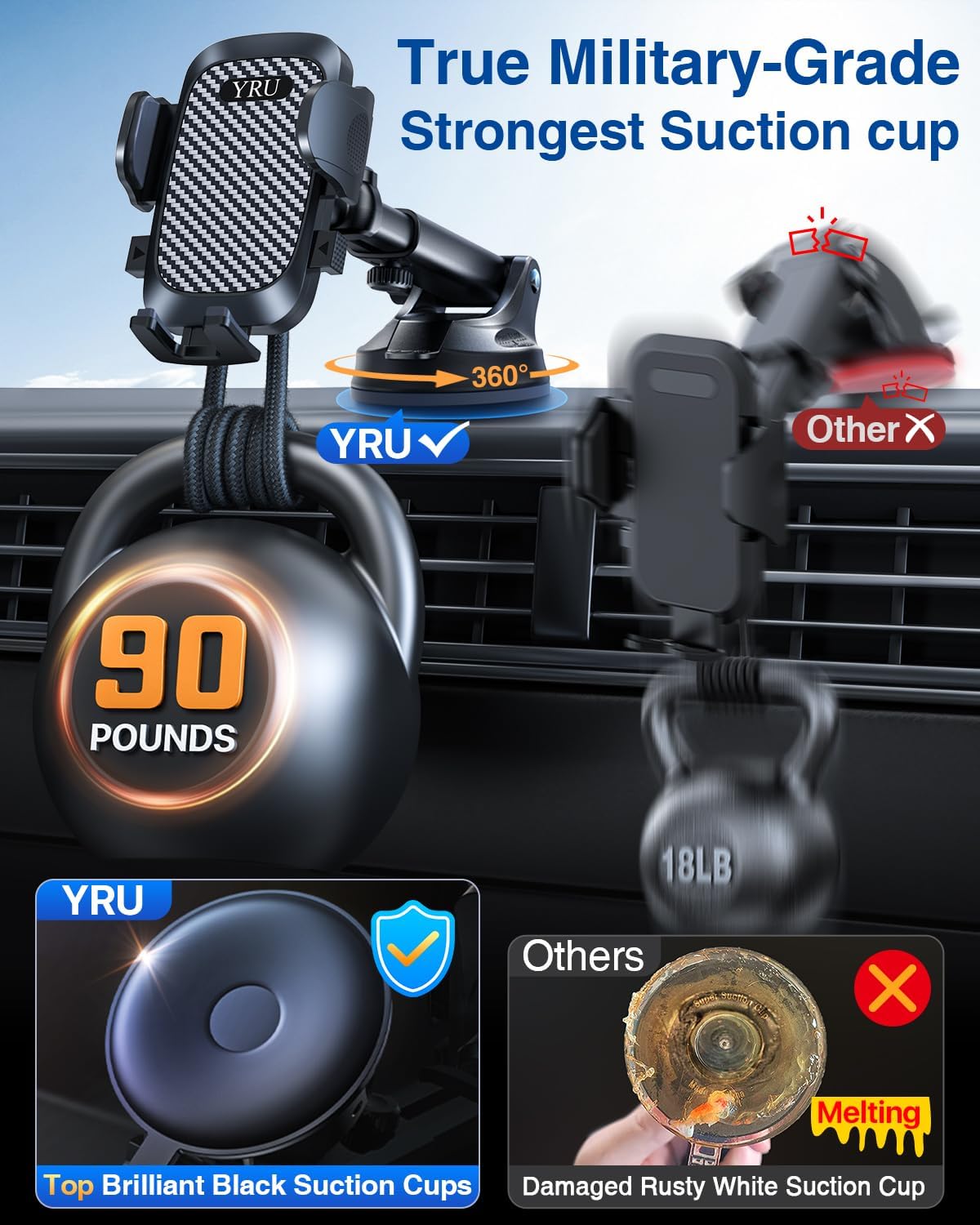 YRU True Military-Grade [360° Rotation Suction] 2026 Ultimate Car Phone Holder Mount【90+LBS Safest Strongest & Patent Certs】 Dash Windshield for iPhone 17 16 Pro Max Speakerphones, Gloss Black
