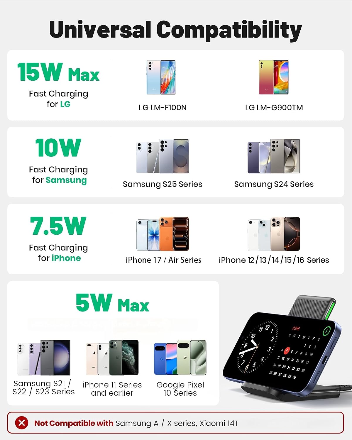 INIU Wireless Charger, 15W Fast Wireless Charging Phone Station with LED | Sleep-Friendly Adaptive Light, Exclusive Temp°Guard, Wireless Charging Station for iPhone 17 16 Pro Max, Samsung S25 S24 etc