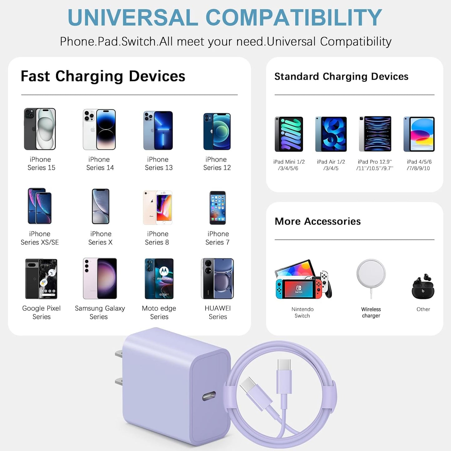 iPhone 17 16 15 Charegr Fast Charging Type C Chargers USB C Charger Block | for iPhones, iPads,Tablets, Android phones,20W iPhone Charger USB-C Power Adapter,with Long 6Ft USB C Charging Cables(Purple)