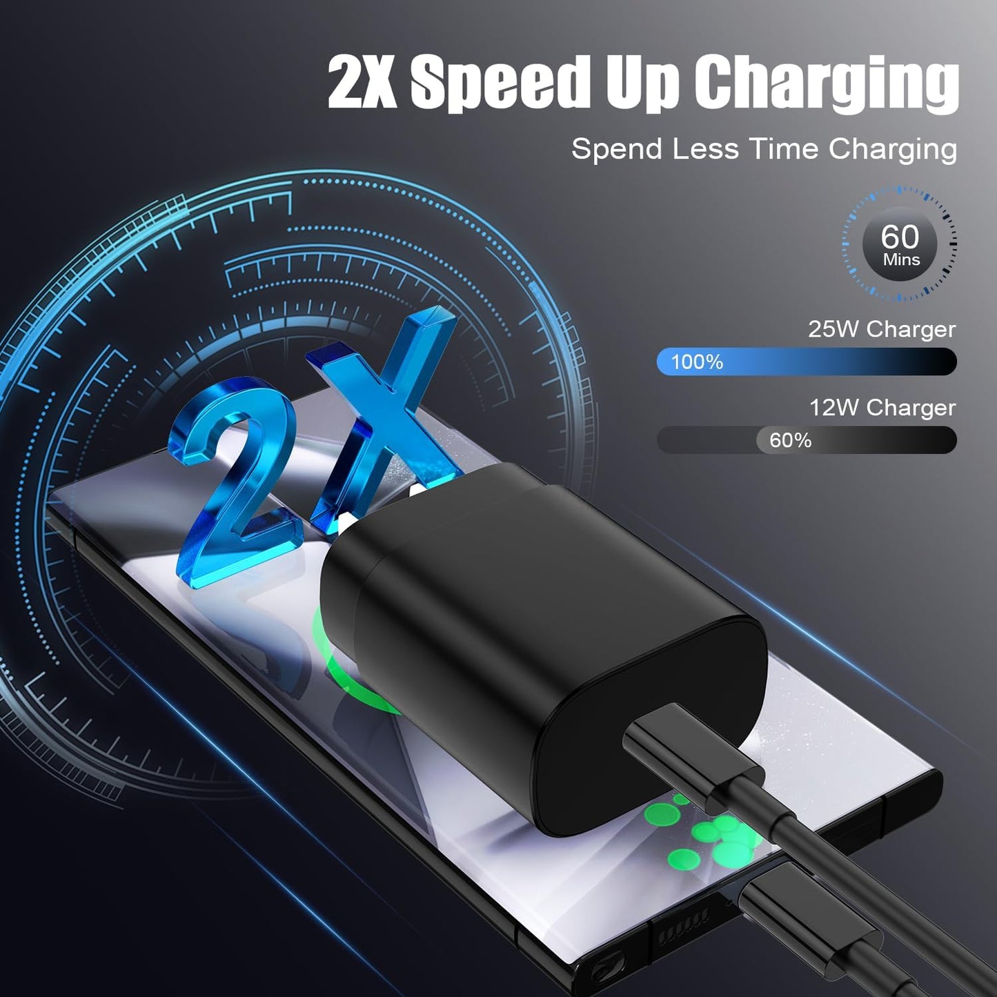 Type C Charger Fast Charging,4Pack 25W Super USB C Fast Charger Block | with 6ft+10ft USB-C Cables ×2 for Samsung Galaxy S26 S25 S24 S23 S22 S21 Plus/Ultra, for iPhone 17 16 15,Android Phones,Black