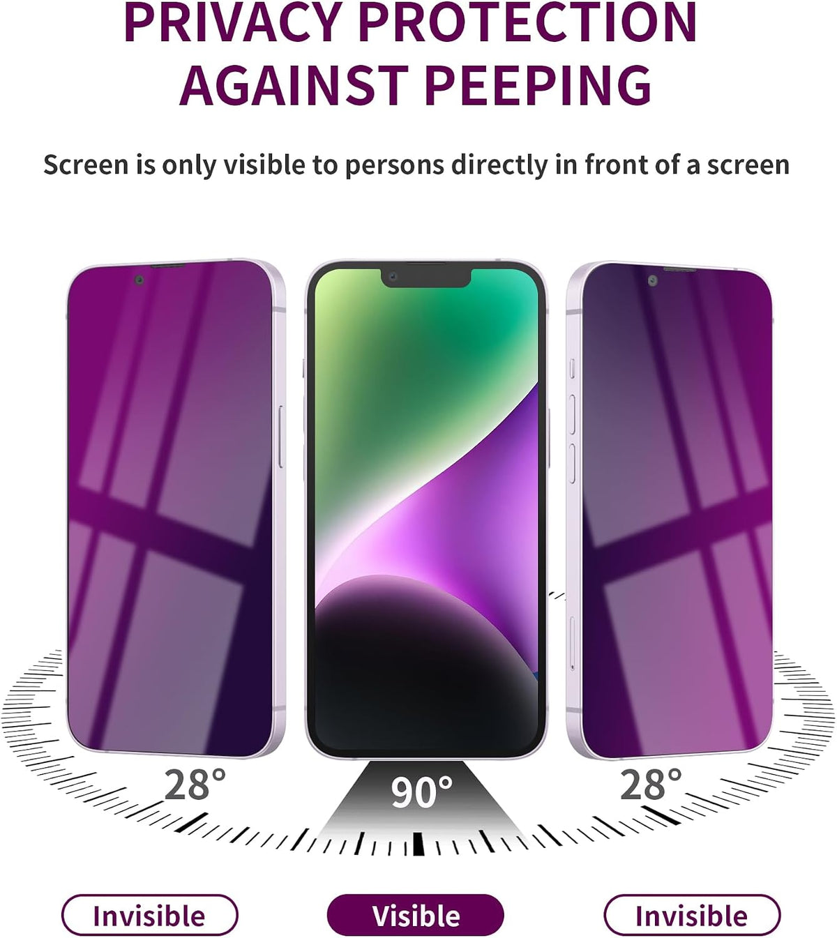 2 Pack Privacy Screen Protector for iPhone 14/13 Pro/13 Tempered Glass 6.1inch Private Saver Purple Anti-Spy Anti-Blue Light Anti-Scratch Full Coverage