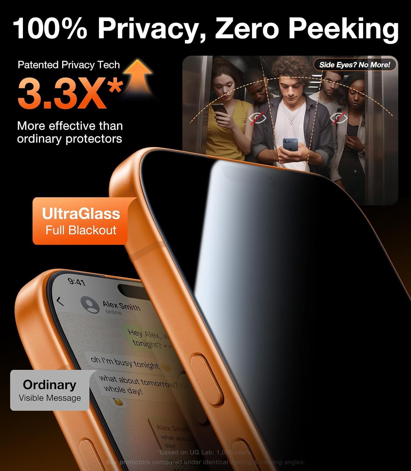 UltraGlass TOP 9H+ Armor for iPhone 17 Pro Privacy Screen Protector, 2 Pack | NO.1 Military Grade Shatterproof, Privacy Screen iPhone 17 Pro Tempered Glass, 100% Anti Spy, Longest Durable 17Pro 6.3"