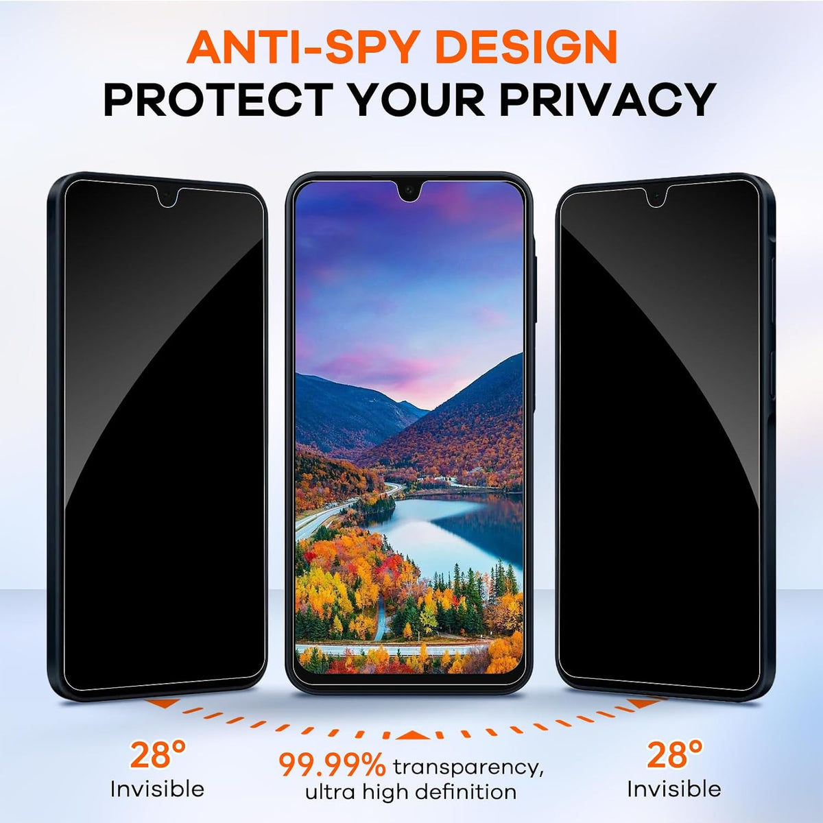 3+3 for Samsung Galaxy A26 5G Privacy Screen Protector Camera Protector | 9H Tempered Glass Cell Phone Protector Camera Lens Protector