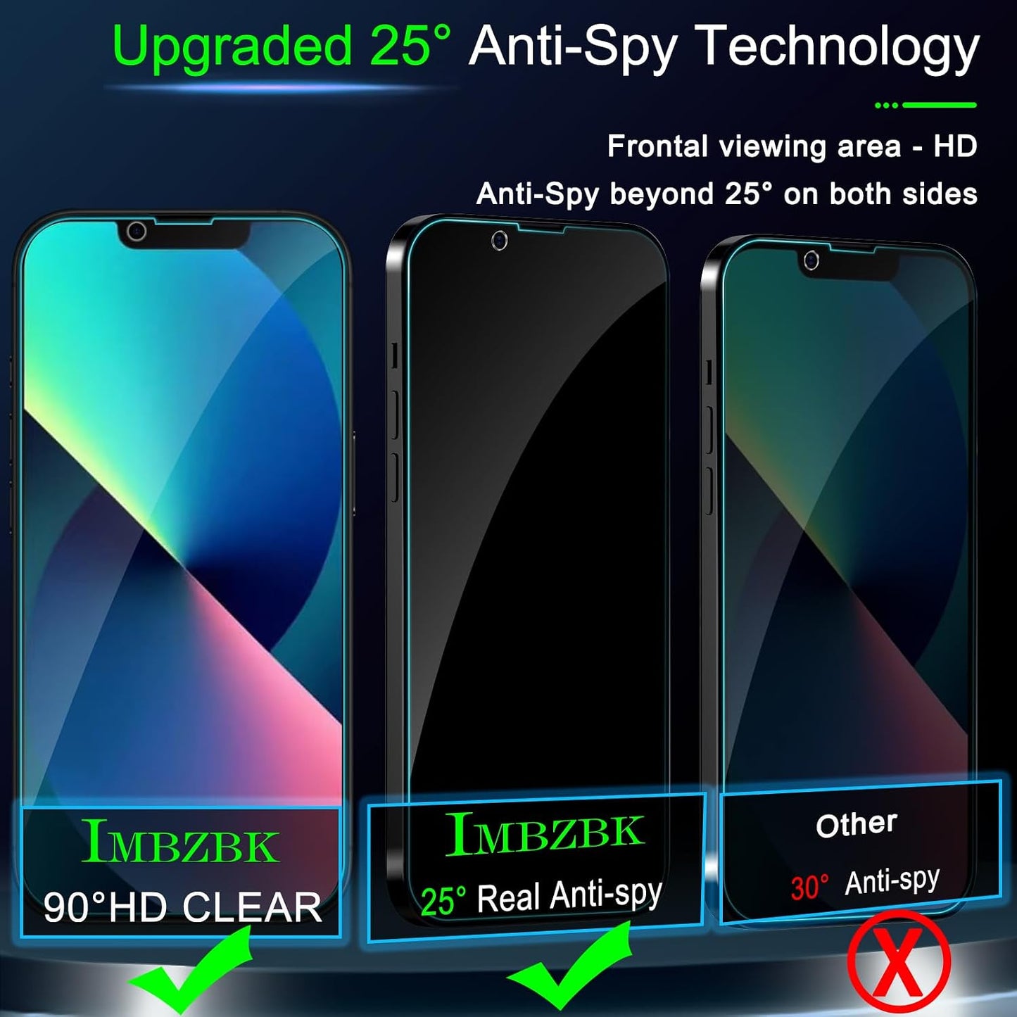 IMBZBK 3 Pack Privacy Screen Protector for iPhone 13, Tempered Glass | 9H+ Hardness, Military Grade Shatterproof, Case Friendly, Bubble Free Auto-Dust Removal, with 3 Camera Lens Protectors