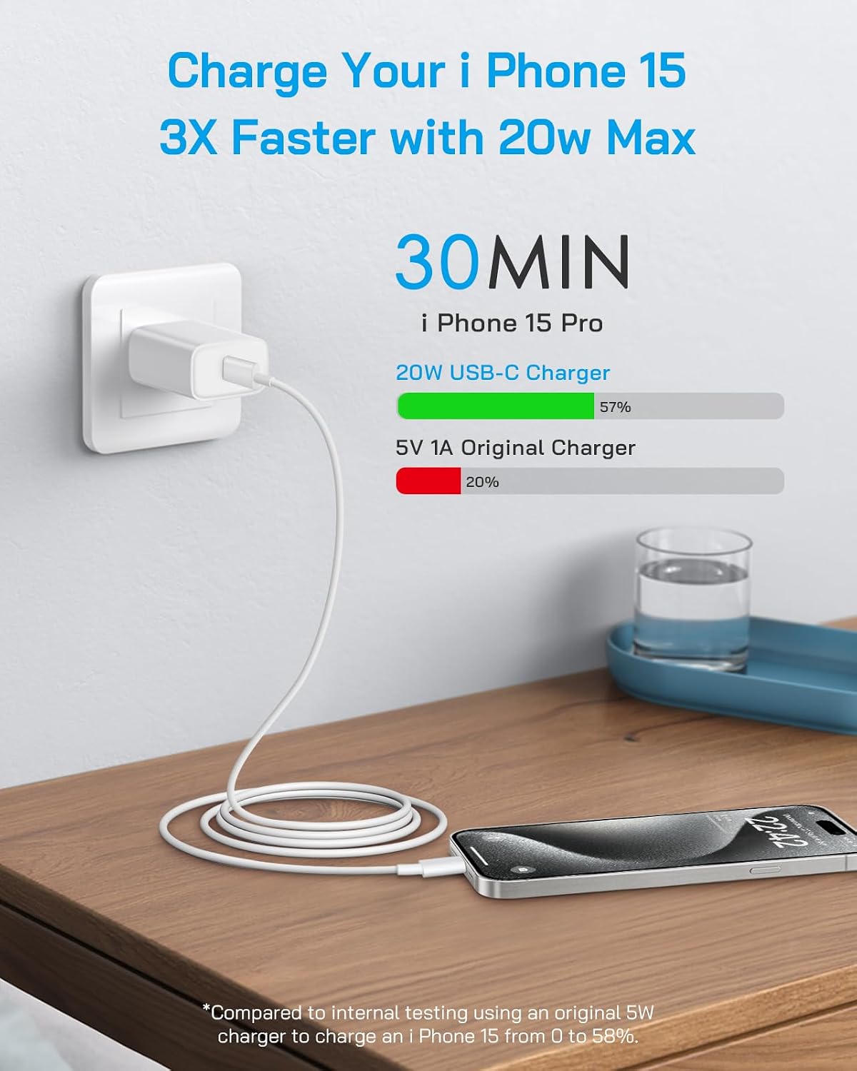 20W Fast Charger for iPhone 17/16/15 with 6FT Cable [3-Pack] | USB-C Wall Charger & C-to-C Cable, Compatible with iPhone 17/16/15 Series, USB-C iPad Pro/Air/Mini & More