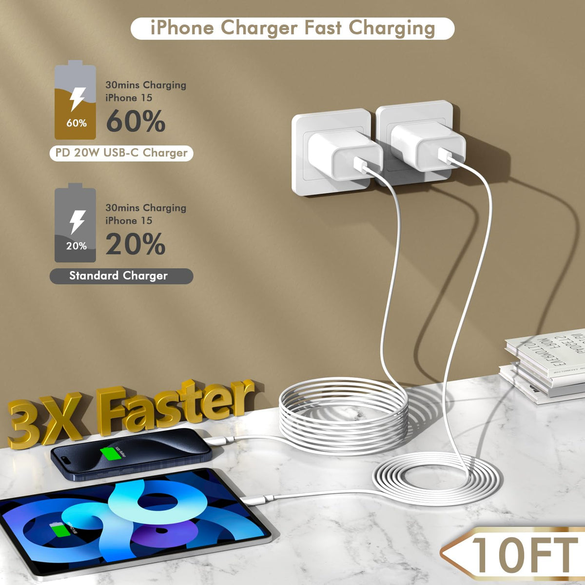 iPhone 17 16 15 Charger Fast Charging, 2Pack 10FT Extra Long USBC to C Cable Cord with 20W Apple iPad USB C Fast Charger USB C Wall Charger Block for iPhone 17/16 Pro Max/17 Air/16 Pro/15/15 Plus,iPad