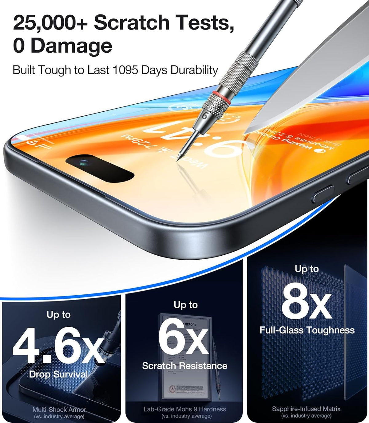 UltraGlass TOP 9H+ Armor for iPhone 16 Pro Max Screen Protector, 2 Pack | NO.1 Military Grade Shatterproof, Screen Protector 16 Pro Max Tempered Glass 16 ProMax, Longest Durable, One-Pull Tray