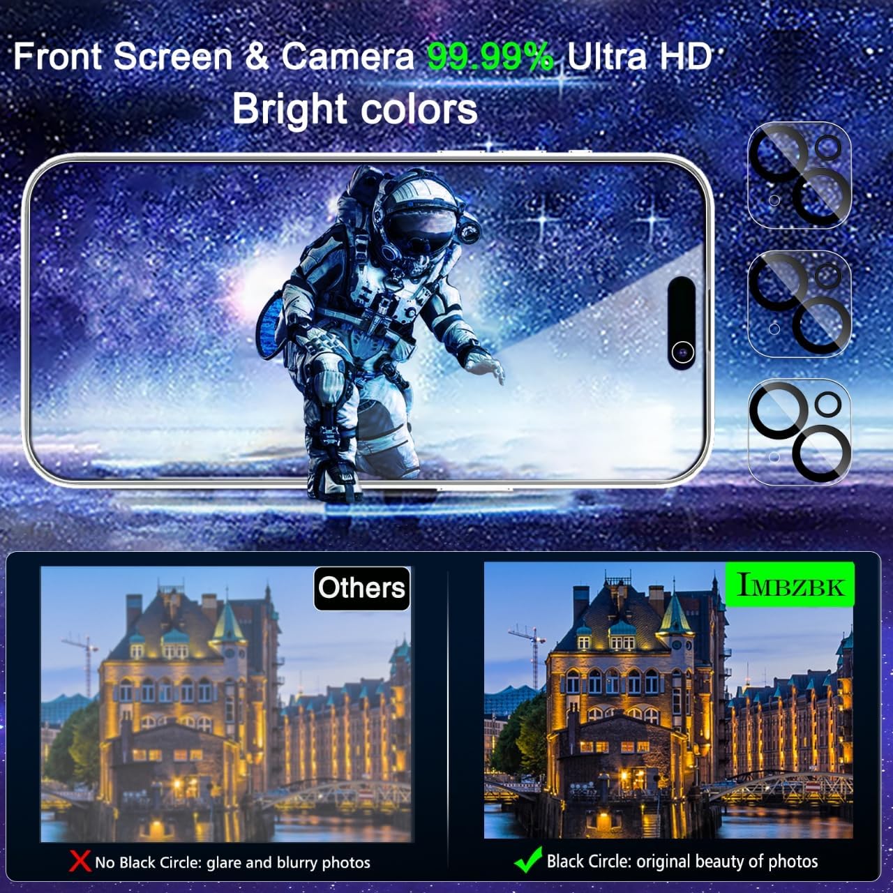 IMBZBK 3 Pack Privacy Screen Protector for iPhone 15,Tempered Glass | 9H+ Hardness, Military Grade Shatterproof, Case Friendly, Bubble Free Easy Installation Frame, with 3 Camera Lens Protectors
