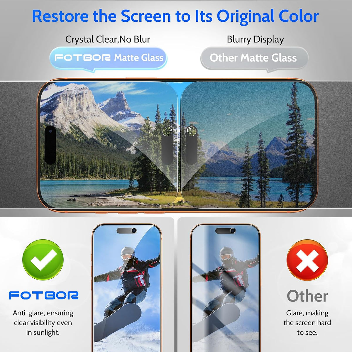 Fotbor [Ultra-Shield 26° True Privacy Screen Protector Compatible with iPhone 17 Pro Max, 2-Pack Elite Matte AG Etched Glass, 9H Anti-Shatter, with [Installation Master Kit]