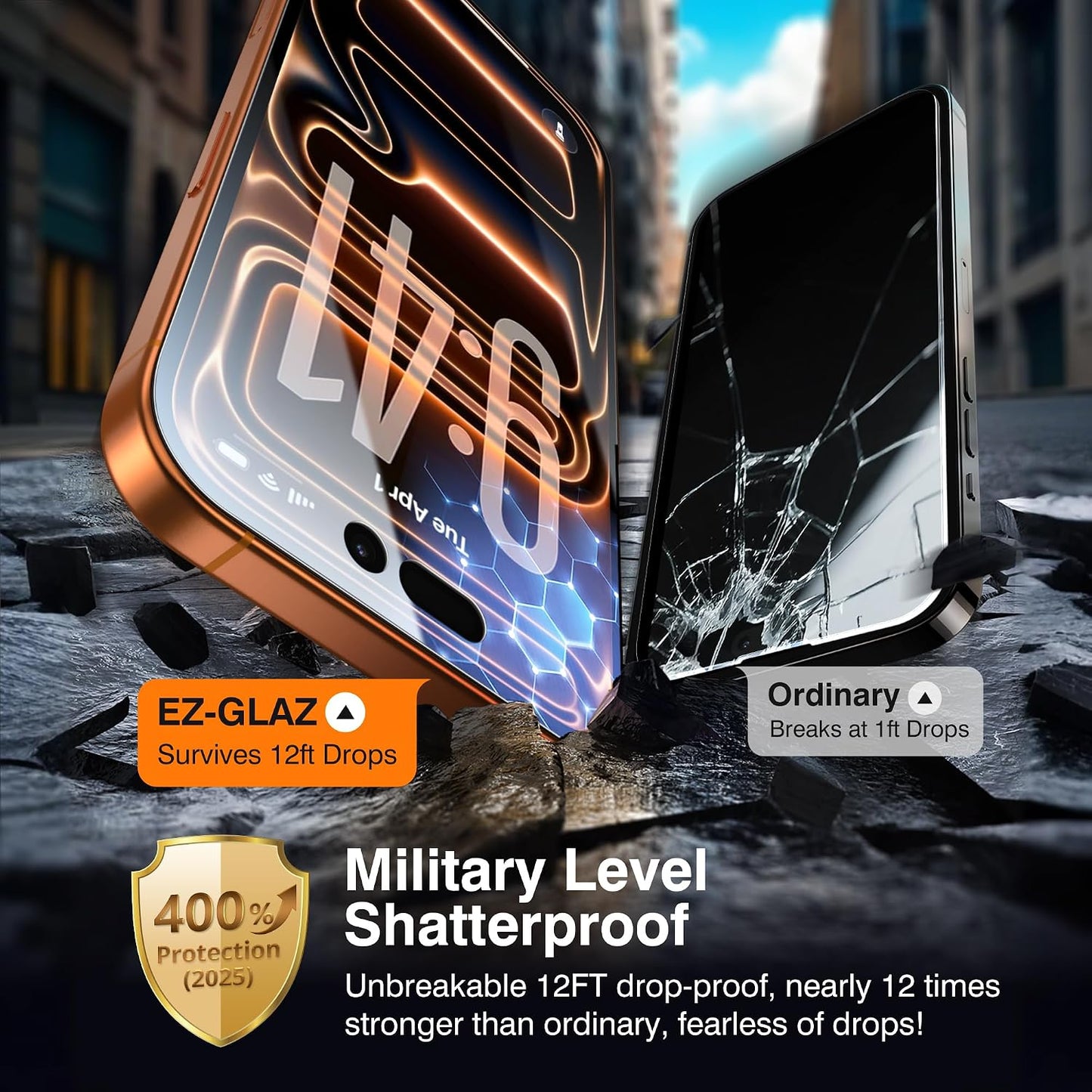 EZ-GLAZ-4+2 Pack for iPhone 17 Pro Max Privacy Screen Protector (6.9") | 2-Pack Lens Protectors, Alignment Kit, Easy Installation, 9H+ Tempered Glass, Scratch Resistant, 28° Privacy Protection