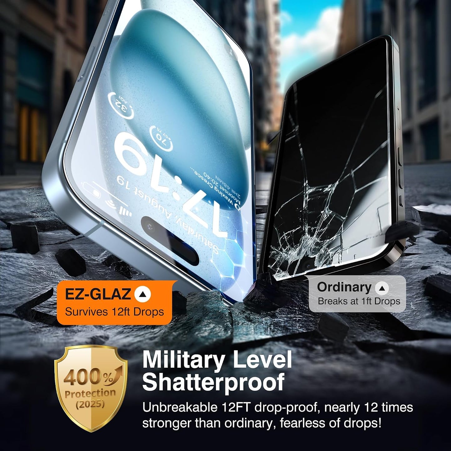 EZ-GLAZ-4+2 Pack for iPhone 15 Screen Protector (6.1") HD Clear | 2-Pack Lens Protectors, Alignment Kit, Easy Installation, Case-Friendly, 9H+ Tempered Glass, Scratch Resistant, Ultra Clear