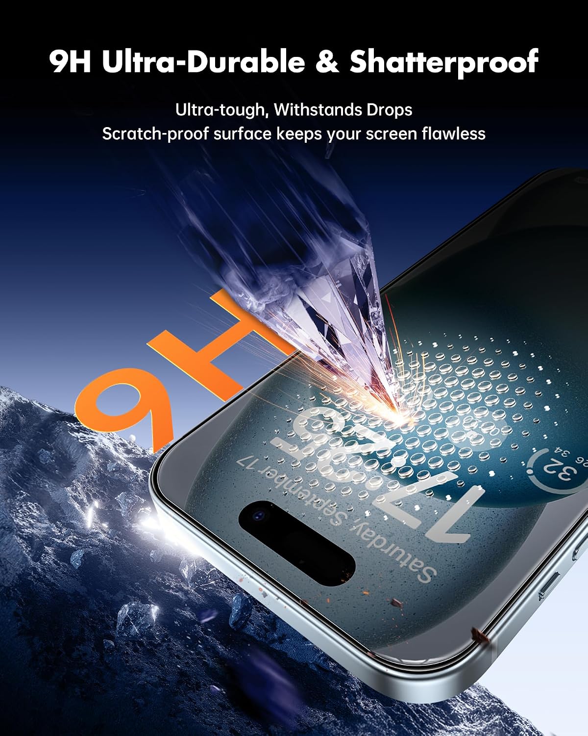 UNBREAKcable Privacy Screen Protector for iPhone 15, 2-Pack | True 28° Anti-Spy, Shatterproof Tempered Glass, 9H Hardness, Easy Install, Bubble-Free, Anti-Scratch, Case Friendly