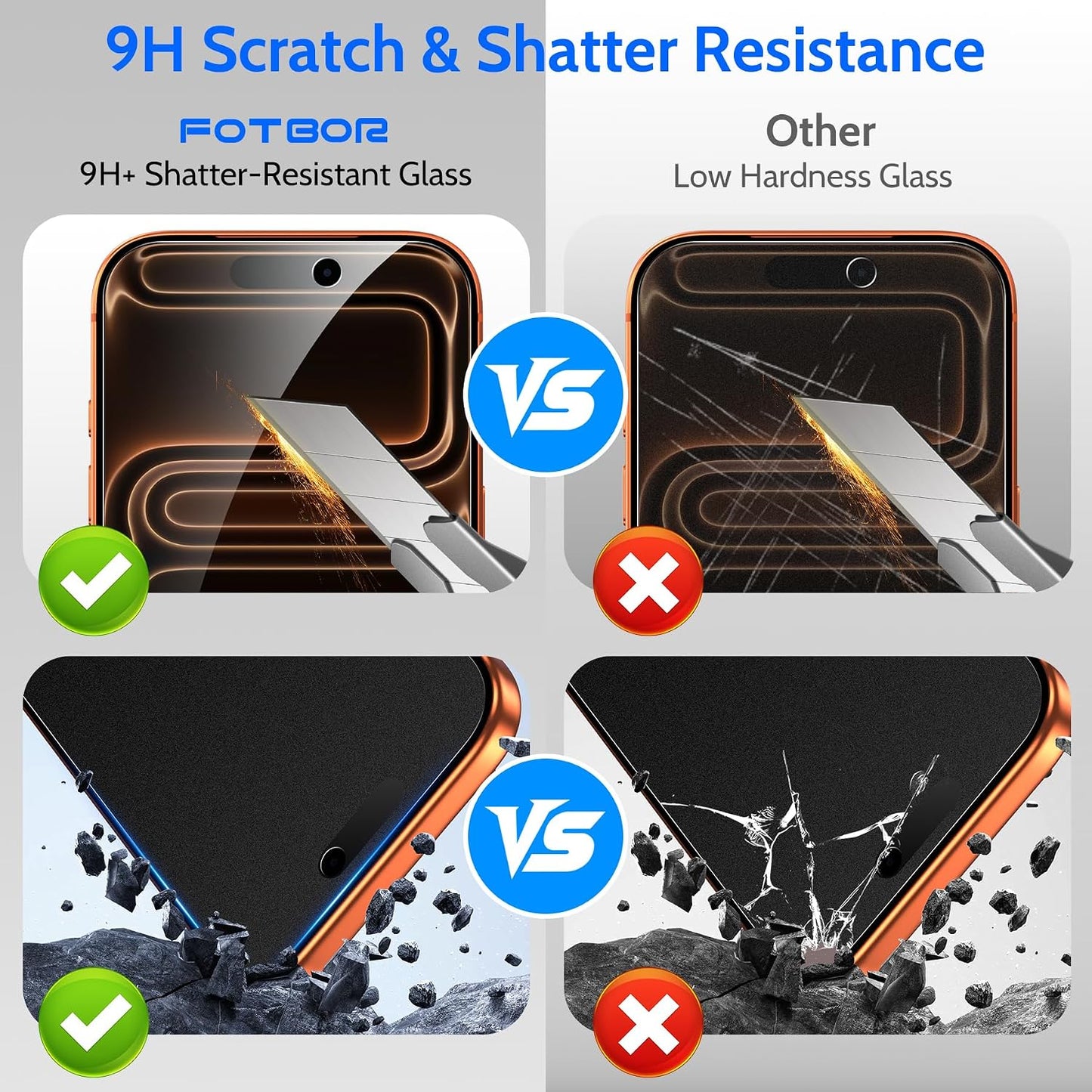 Fotbor [Ultra-Shield 26° True Privacy Screen Protector Compatible with iPhone 17 Pro Max, 2-Pack Elite Matte AG Etched Glass, 9H Anti-Shatter, with [Installation Master Kit]