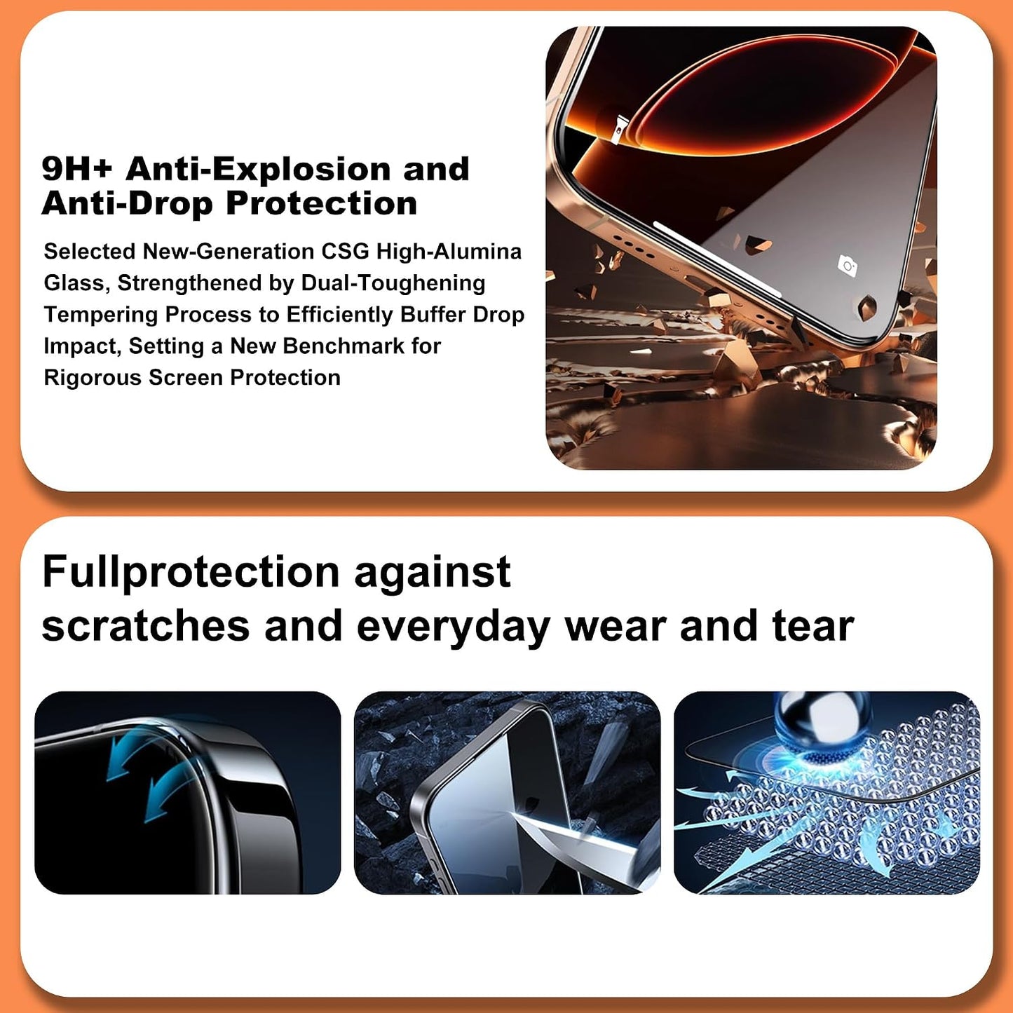 360° 4 Way Privacy Screen Protector for iPhone 17 / iPhone 16 Pro [2 Pack], Anti-Spy Tempered Glass, 9H Hardness Shatterproof, 3D Curved Edges, Case-Friendly, Bubble-Free Easy Installation